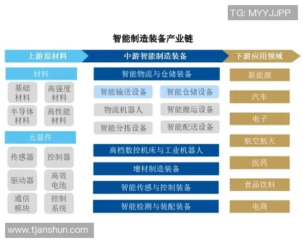 龙门国际工业大脑平台助力智能制造转型升级与产业创新发展