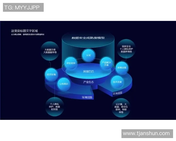 星空娱乐数据网格平台助力数字化转型开启全新娱乐生态时代